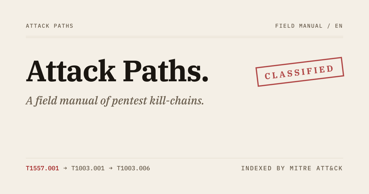 Technique Library | Attack Paths